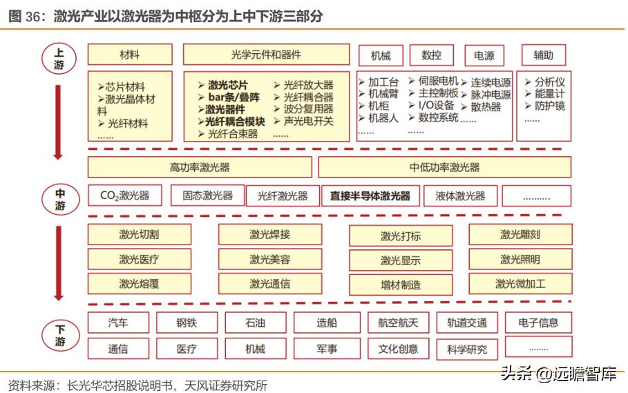 联创光电股票最新消息,联创光电股票最新消息