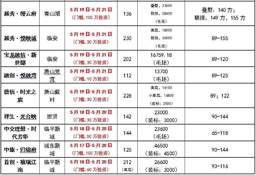 搅拌装载机 第691页