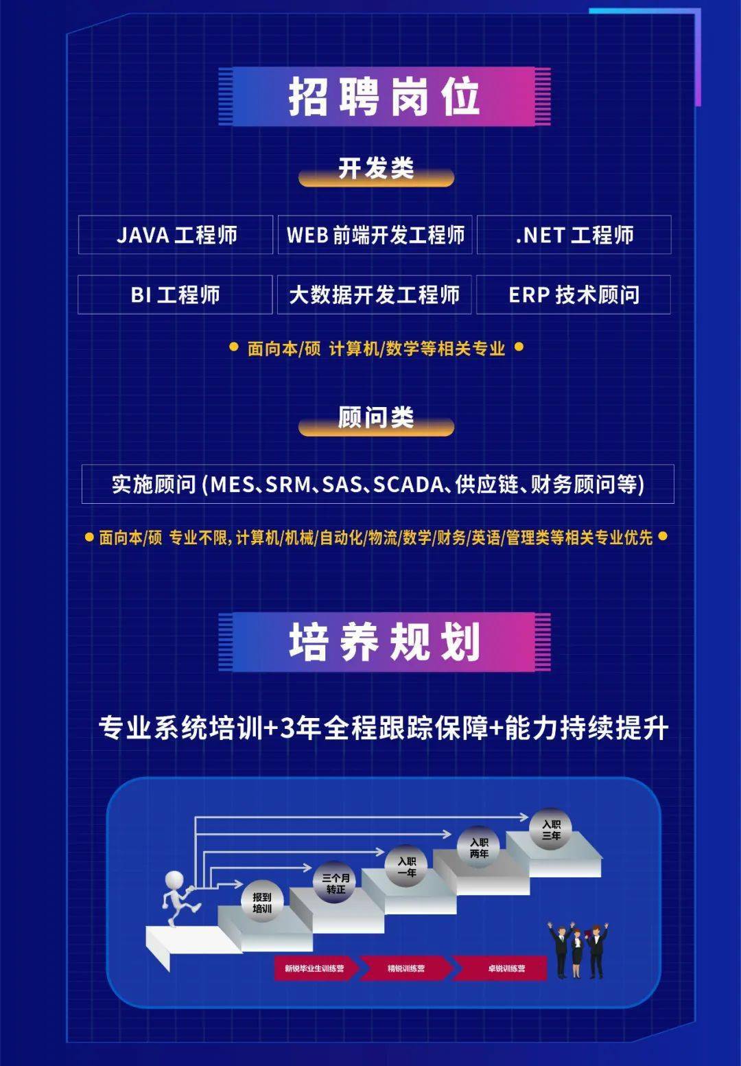 苏州赛伍最新招聘信息,苏州赛伍最新招聘信息，开启你的学习与成长之旅