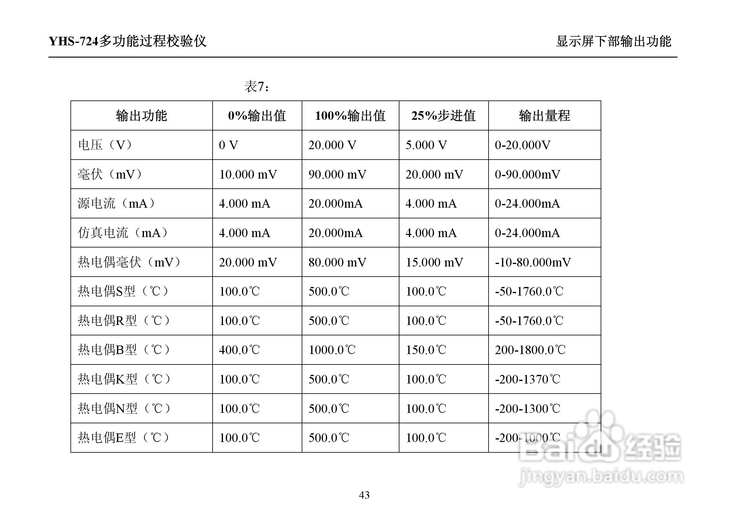 佘继林最新出诊时间表,佘继林最新出诊时间表获取步骤指南（初学者/进阶用户适用）