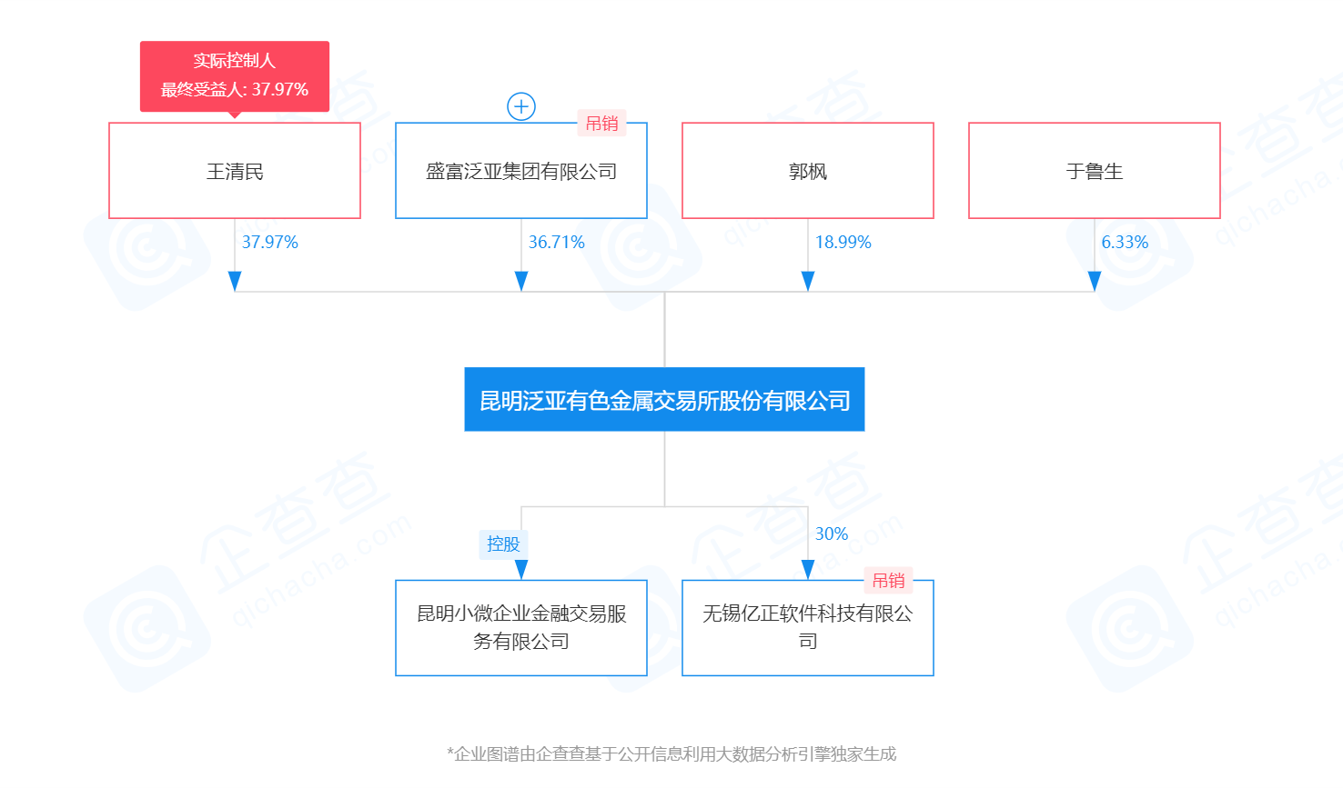 泛亚有色金属最新进展速递，前沿动态与突破🚀📣