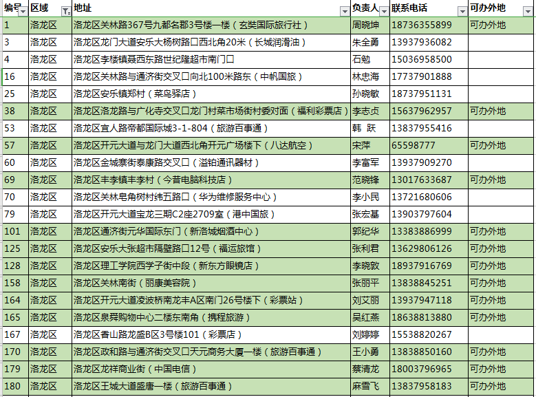 莱州欧泰重工 第677页