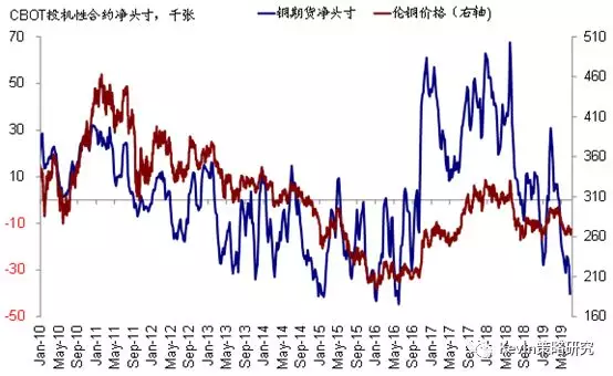 美国铜期货最新行情,美国铜期货最新行情，变化中的机遇与自我超越的旅程