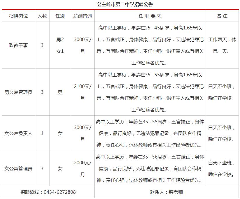 梅河口药厂最新招聘,梅河口药厂最新招聘，详细步骤指南