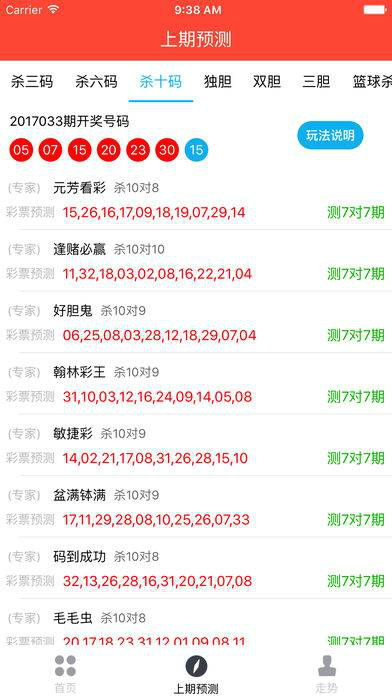 搅拌装载机 第660页