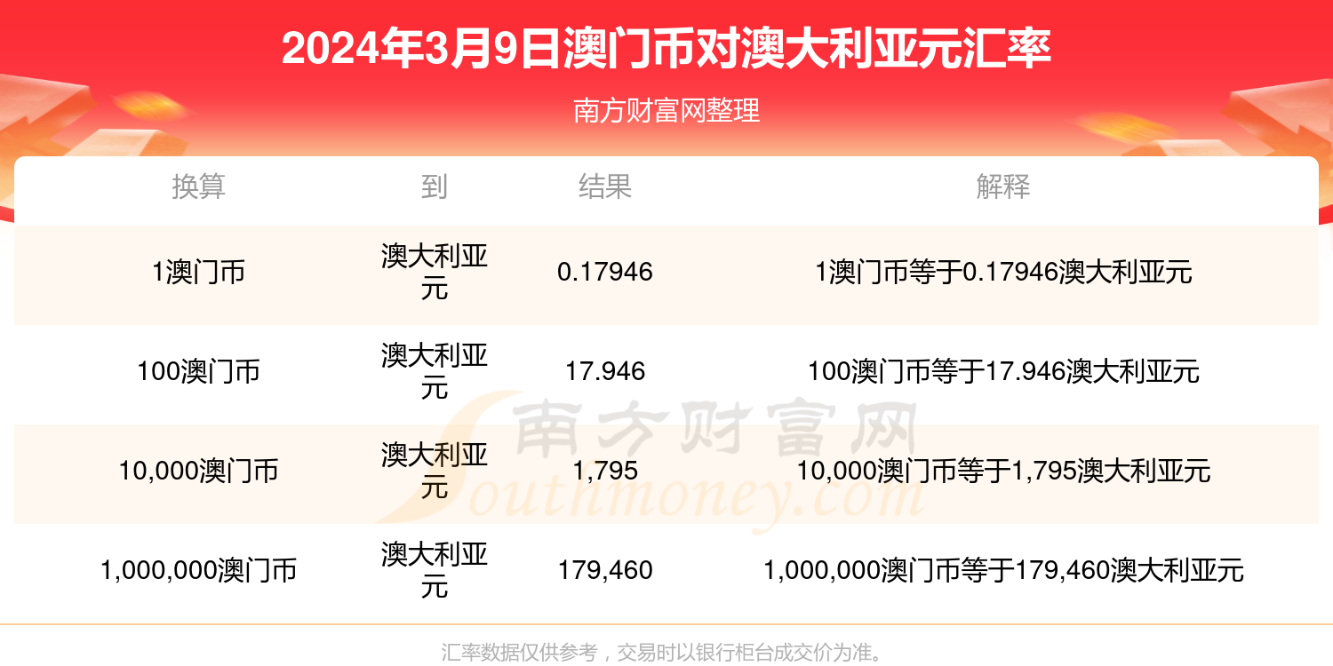 新澳门323开奖记录查询今天,稳健设计策略_LET51.550随身版
