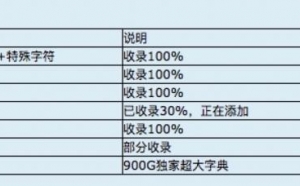 莱州欧泰重工 第651页