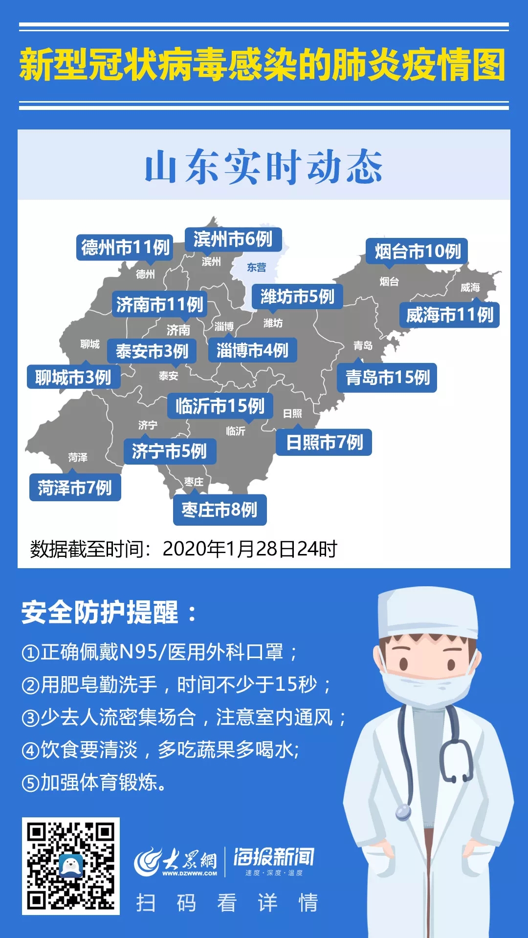 山东最新疫情动态，防护指南与应对步骤全解析
