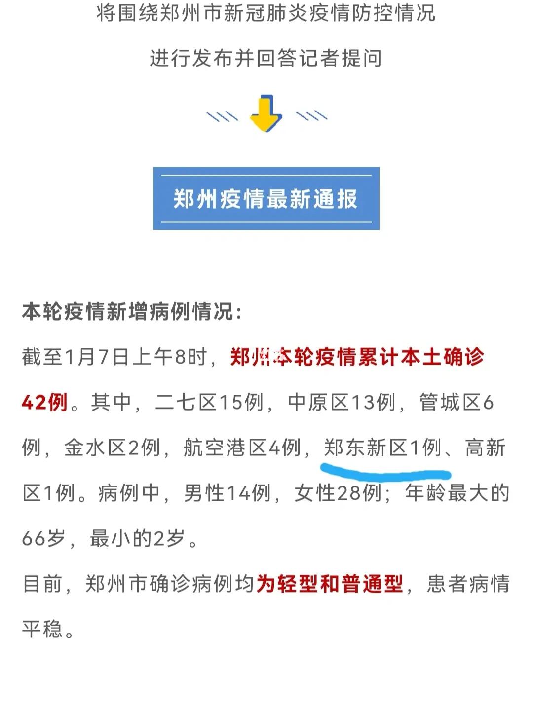 郑州疫情最新动态更新📢