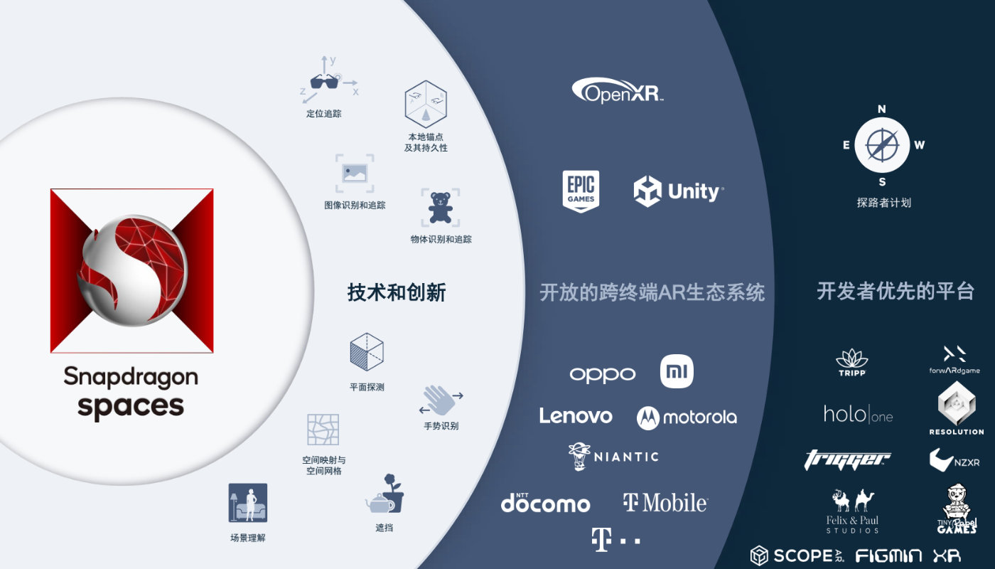 科技重塑生活，全新体验之旅，探索最新网站的高科技产品世界