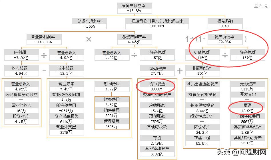 北讯集团最新动态及相关论述概述