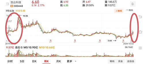 瑞和股份最新动态，拥抱自然，启程心灵之旅