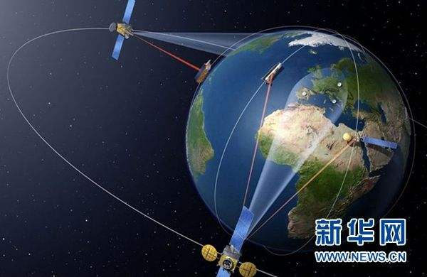 中国北斗卫星最新动态更新