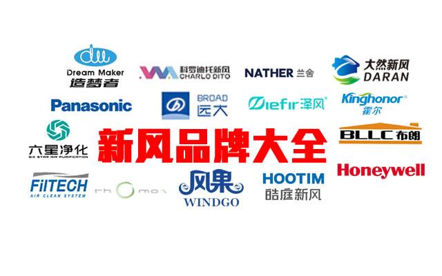 全新高科技产品