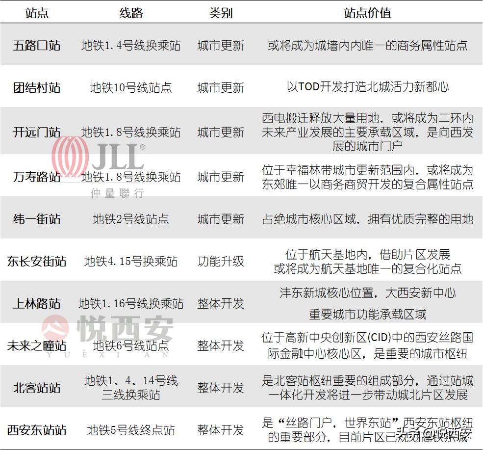 观点论述 第2页