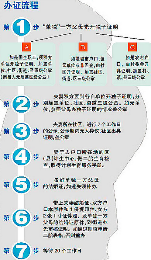 莱州欧泰重工 第81页