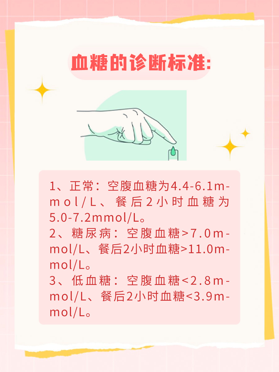 时代的守护与健康的关注，2023血糖最新标准值对照表
