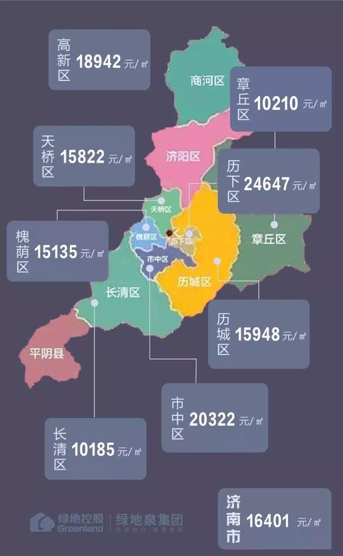 济南市中区最新动态更新📣城市新篇章开启🌆