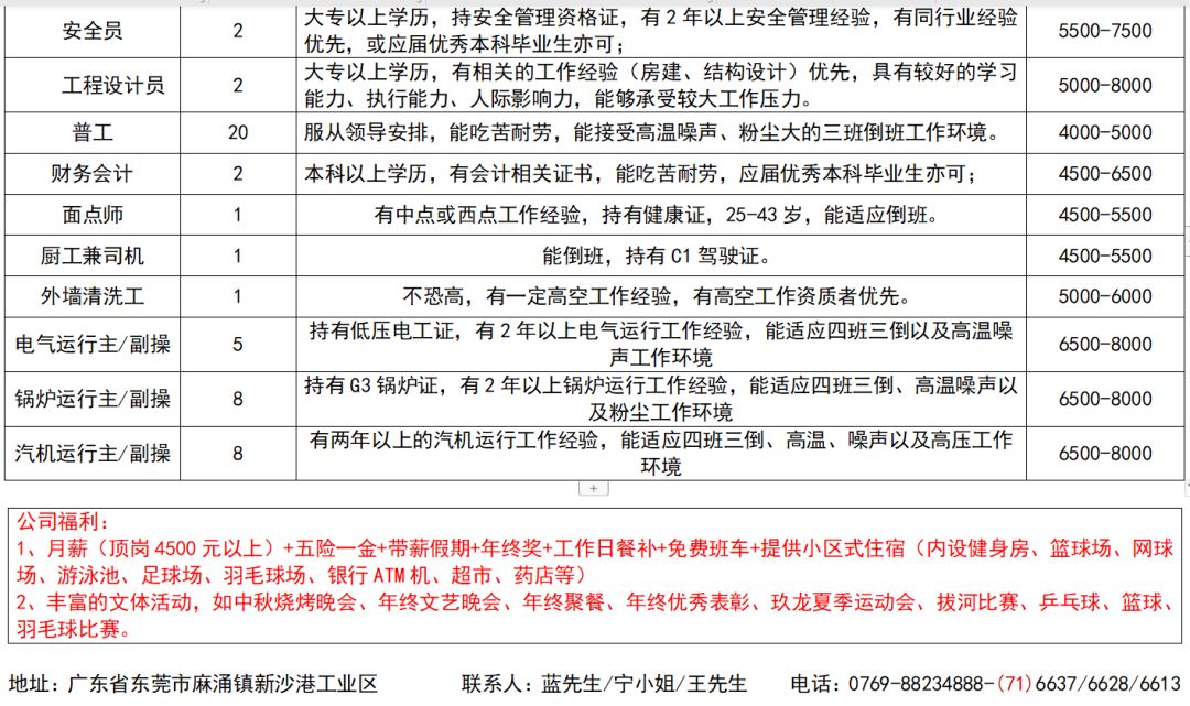 597永安人才网最新招聘,597永安人才网最新招聘启事——开启你的成长之旅，拥抱变化的力量