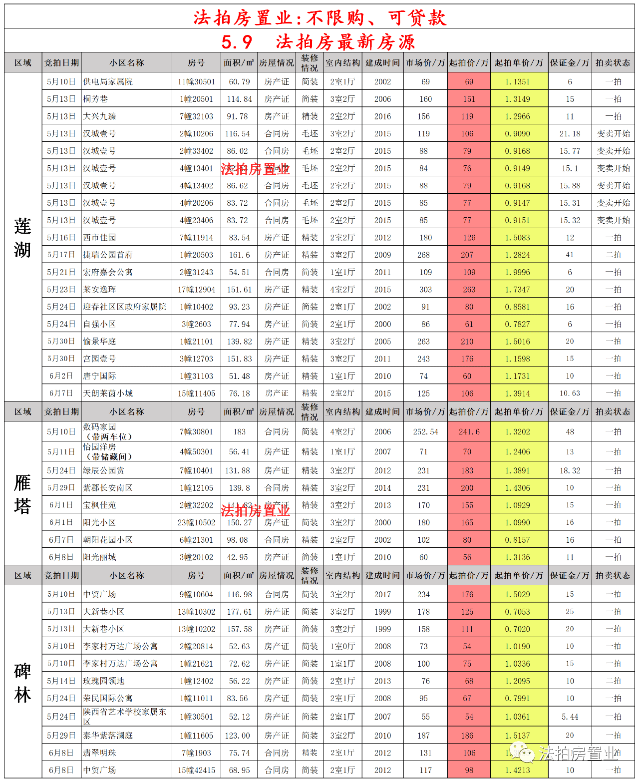 月舞直播最新版本下载，观点论述与下载指南