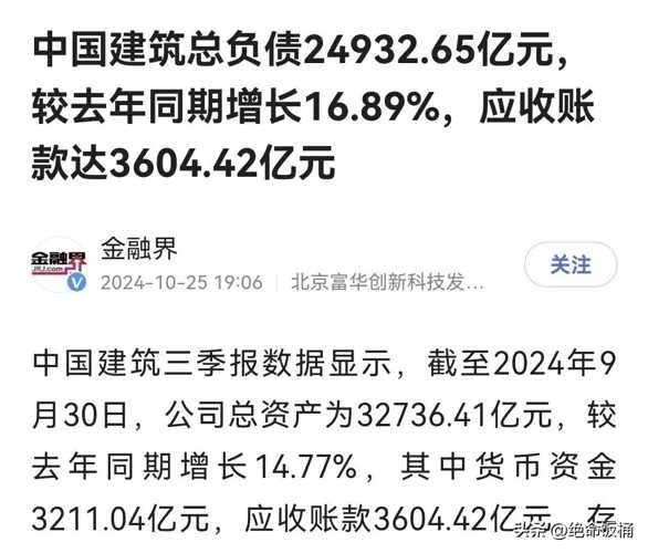 中国建筑股最新动态，科技重塑建筑，未来触手可及