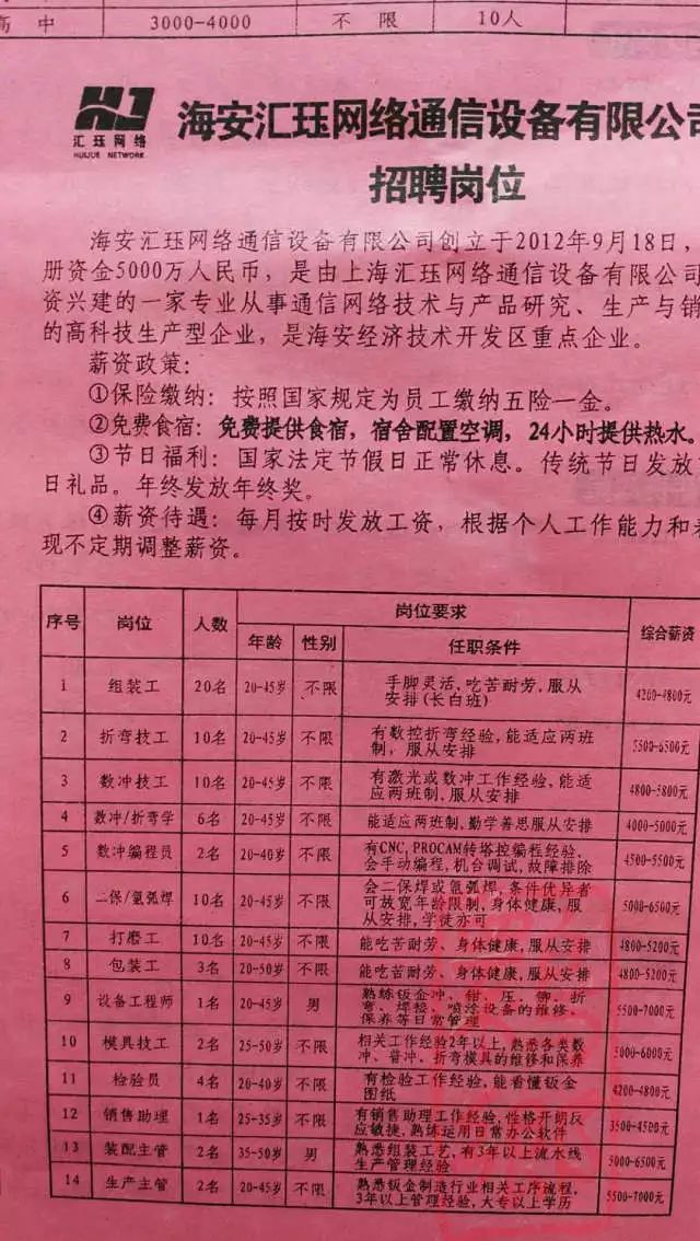 如皋人才市场最新招聘,如皋人才市场最新招聘——求职步骤指南