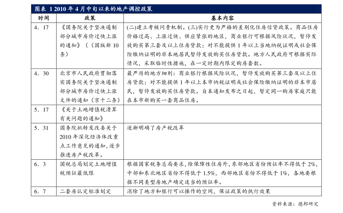 搅拌装载机 第35页