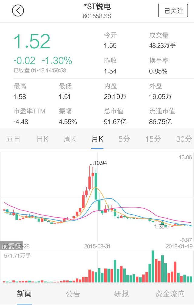 搅拌装载机 第32页