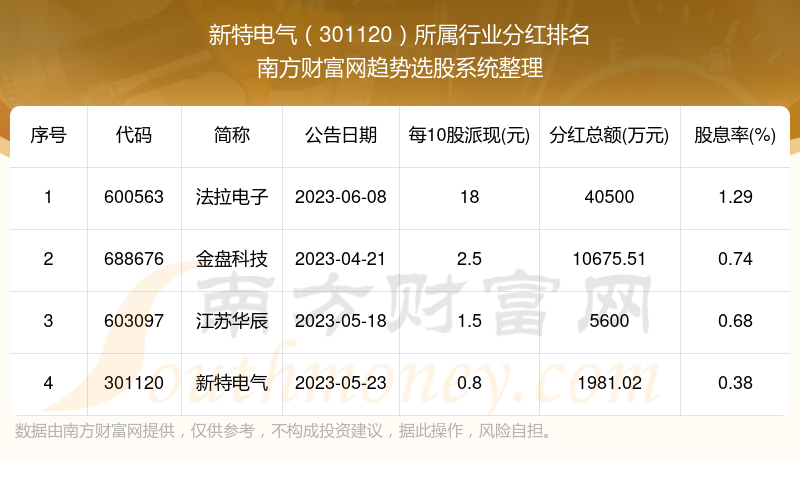 莱州欧泰重工 第21页