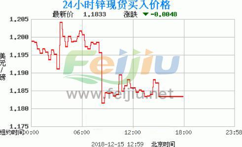 搅拌装载机 第22页