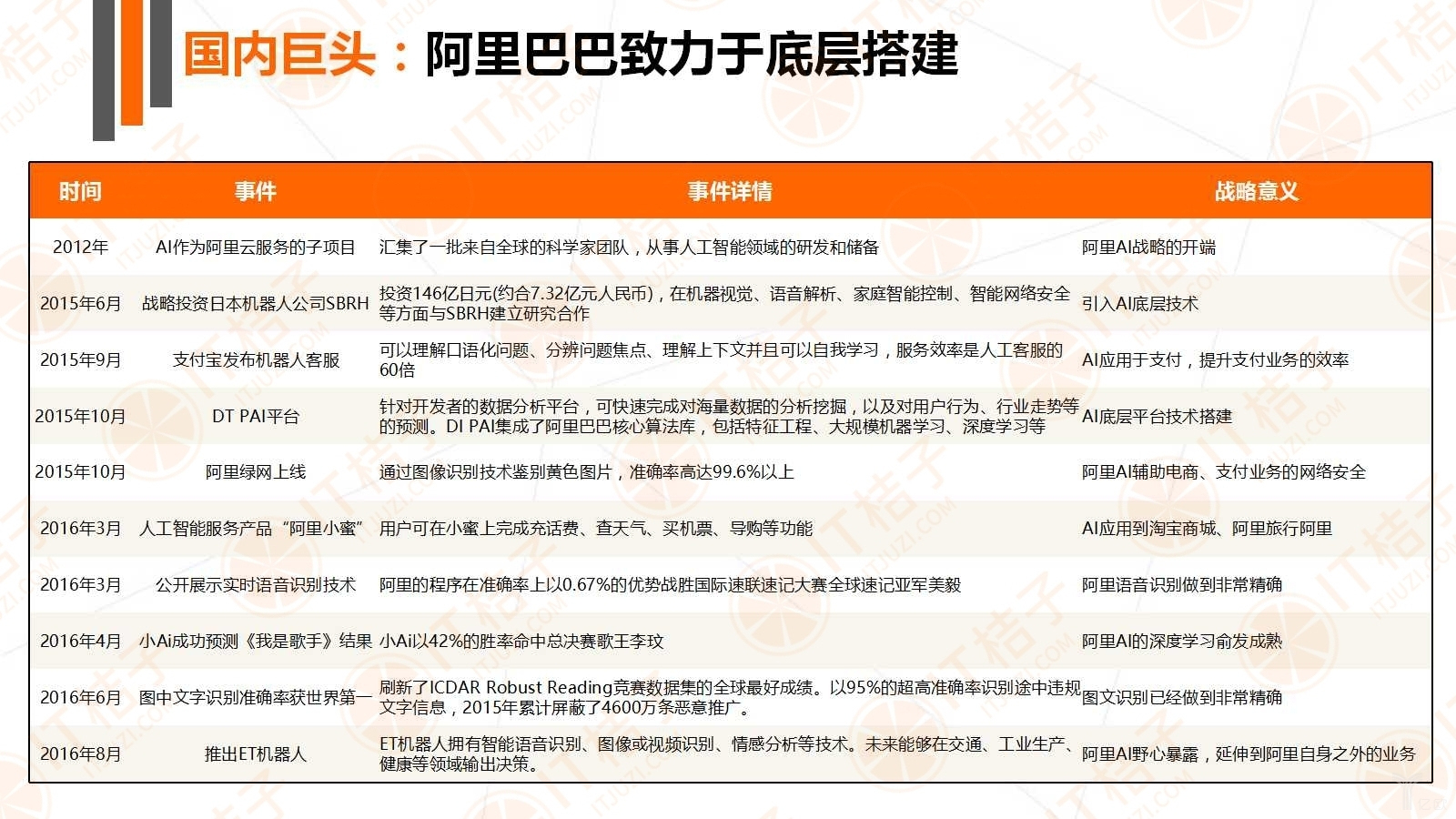 智能时代下的商标法司法解释与高科技产品体验之旅，科技新星闪耀登场