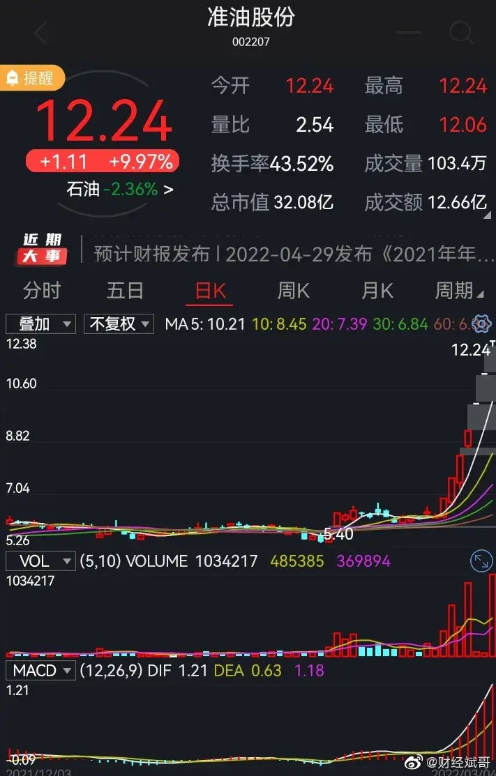 ST准油最新动态，小巷深处的独特风味探秘