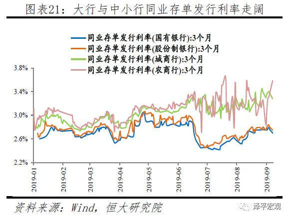 LPR最新报价2022年12月，利率走势、影响与地位分析