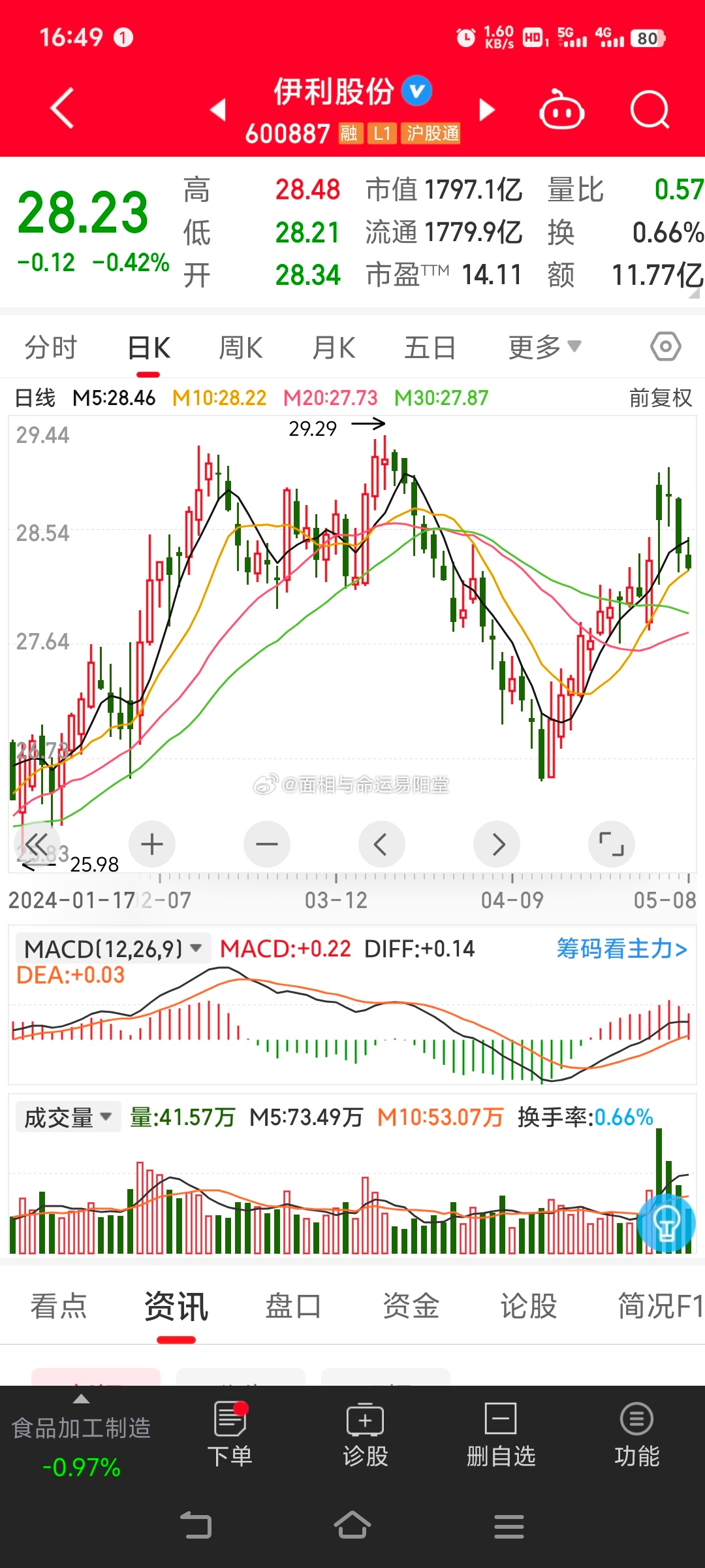 伊利股份最新动态深度解析，最新消息一览