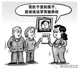 遗产继承权的最新规定解析